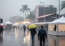 Defesa Civil Feira de Santana