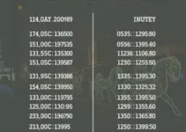 Comércio de Feira de Santana