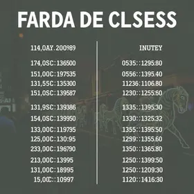 Comércio de Feira de Santana