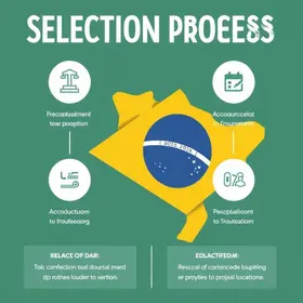 Processo Seletivo REDA