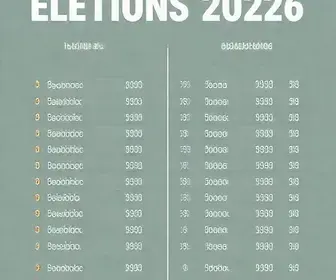votação em Feira de Santana