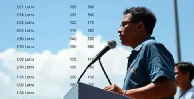 votação em Feira de Santana
